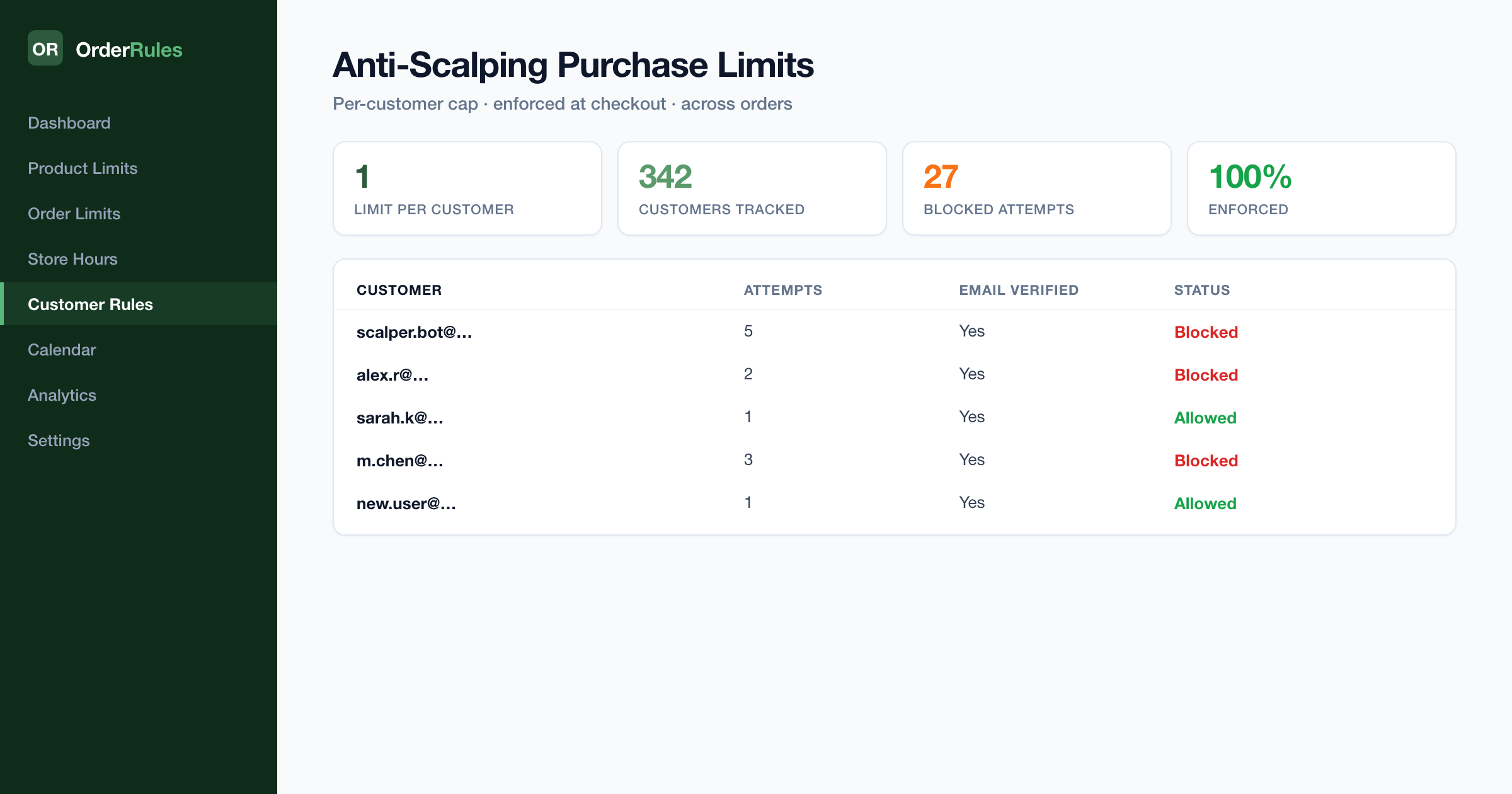 Stop scalpers with per-customer purchase limits