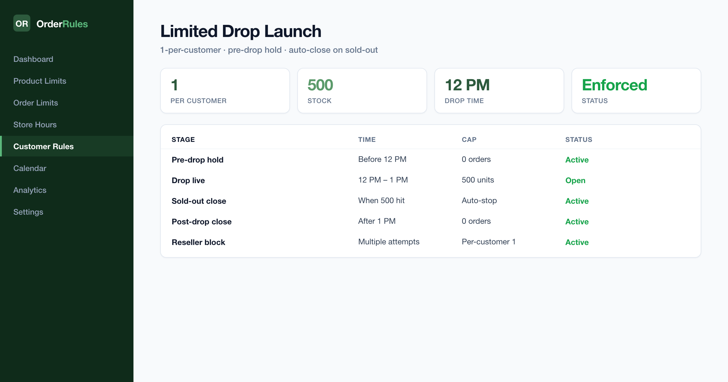 Shopify で混乱なく限定ドロップを作成