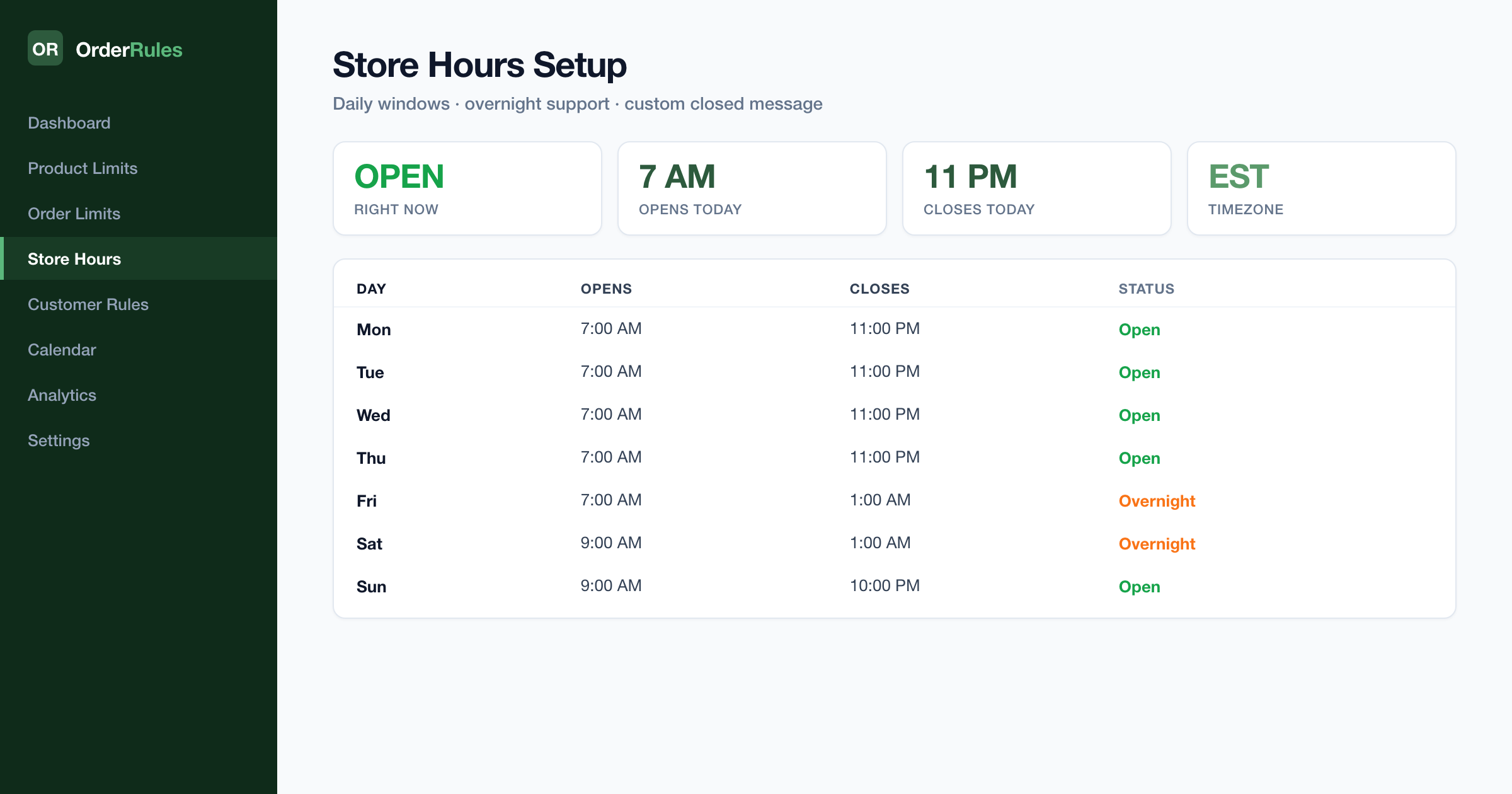 OrderRules store hours setup dashboard — 7am–11pm Mon–Thu, Fri/Sat overnight windows to 1am, Sun 9am–10pm, EST timezone, OPEN status