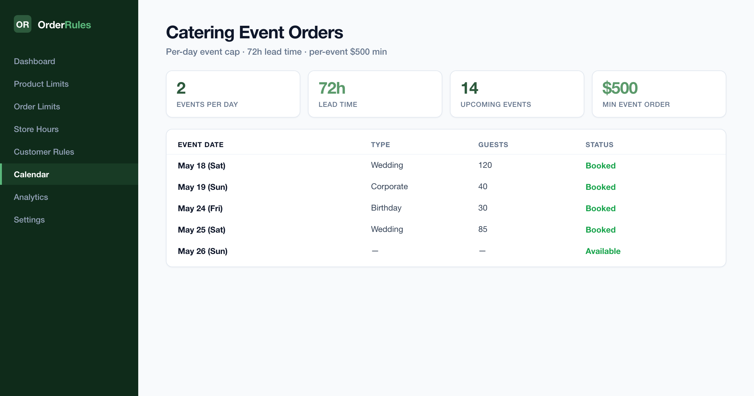 Shopify 上のケータリング・イベント事業