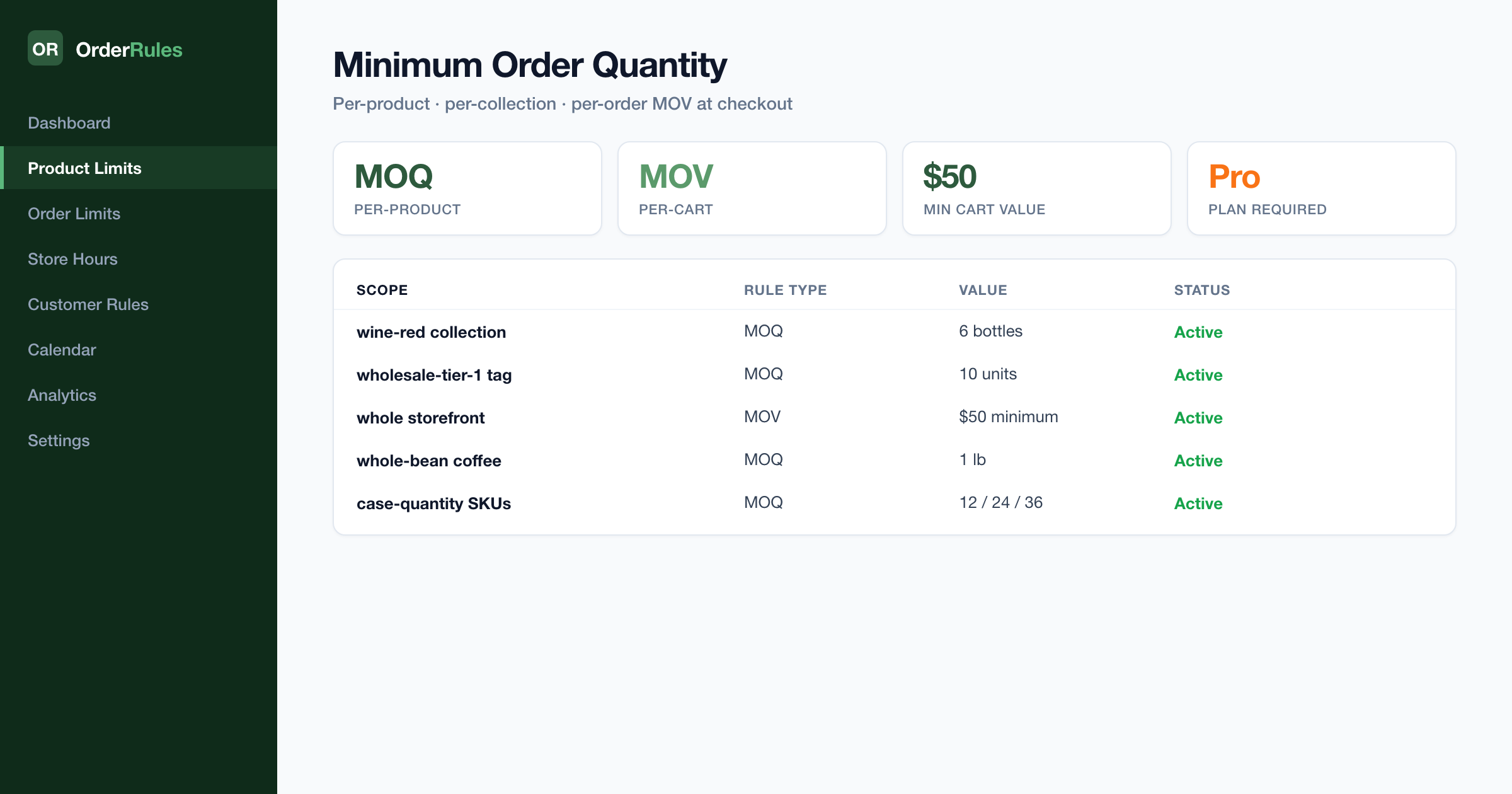 OrderRules minimum order quantity dashboard — per-product MOQ, per-collection MOQ, per-cart minimum order value of $50, real examples for wine collections and case-quantity SKUs